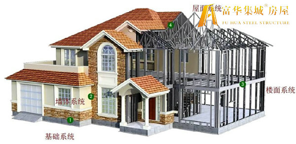 十堰轻钢房屋的建造过程和施工工序